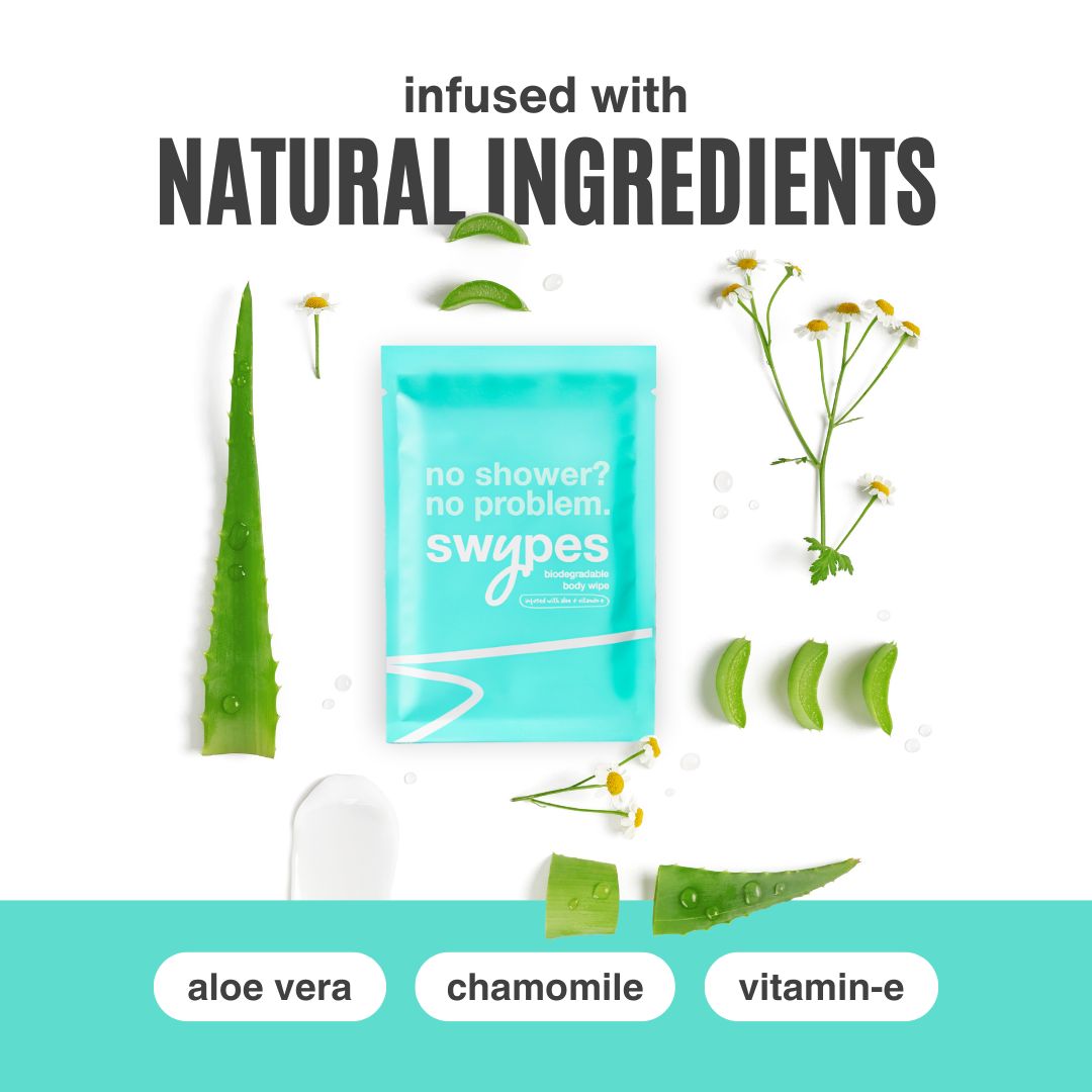 Swypes body wipes infused with natural ingredients including aloe vera, chamomile and vitamin E.